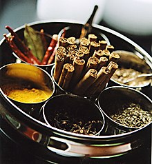 ingredients of Masala Tea